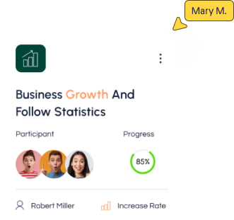 We begin by researching &amp; identifying successful CEOs